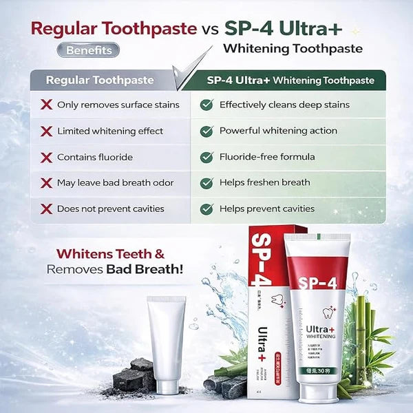 Probiotic Ultra Whitening Toothpaste (Pack of 2)