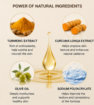 Face Turmeric Serum Oil Facial Skin Serum